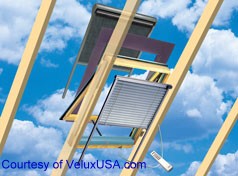 Different options of the VELUX System