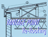 VANTAGE POINT ReRoofing