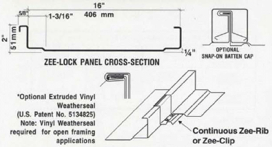 Zee-Lock Panel Cross-Section