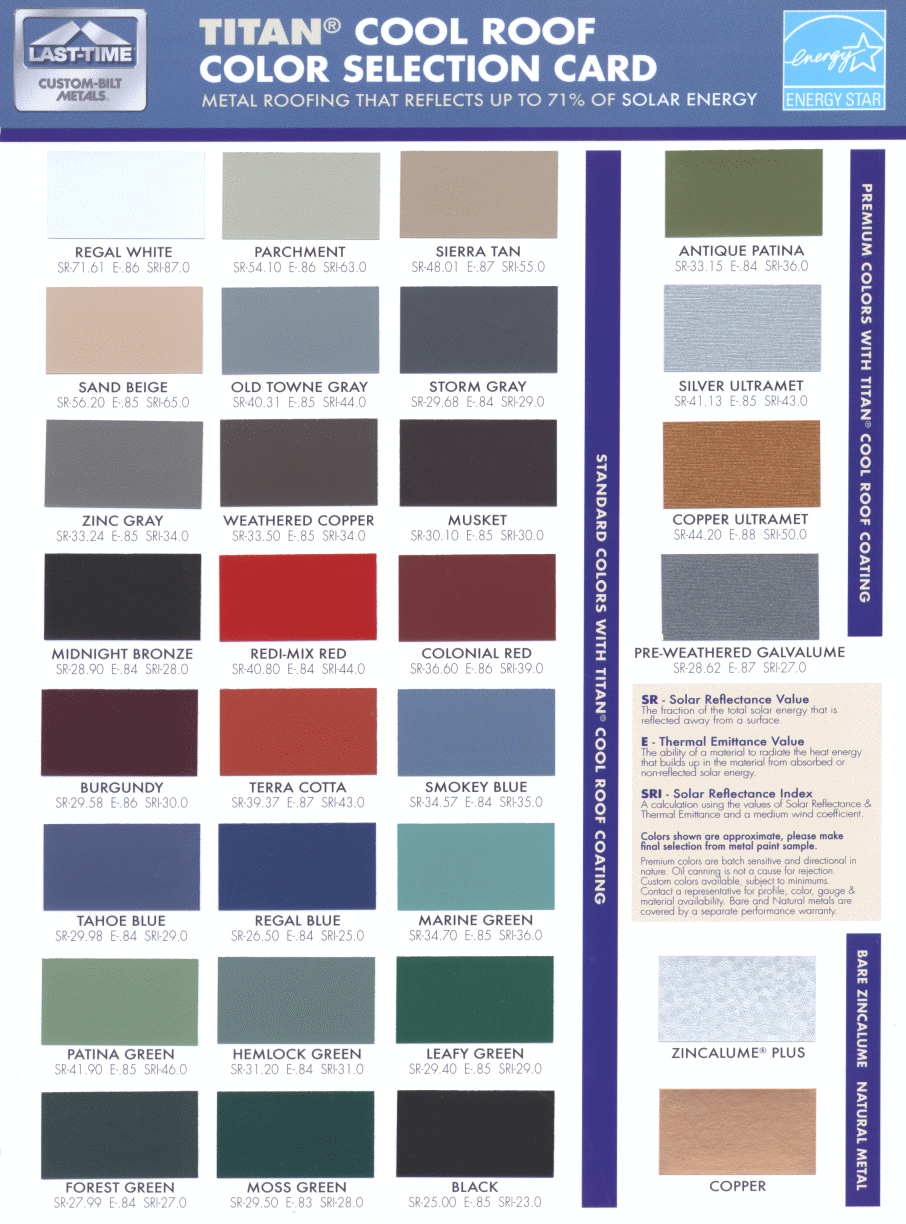 Qualiform Metals Color Chart